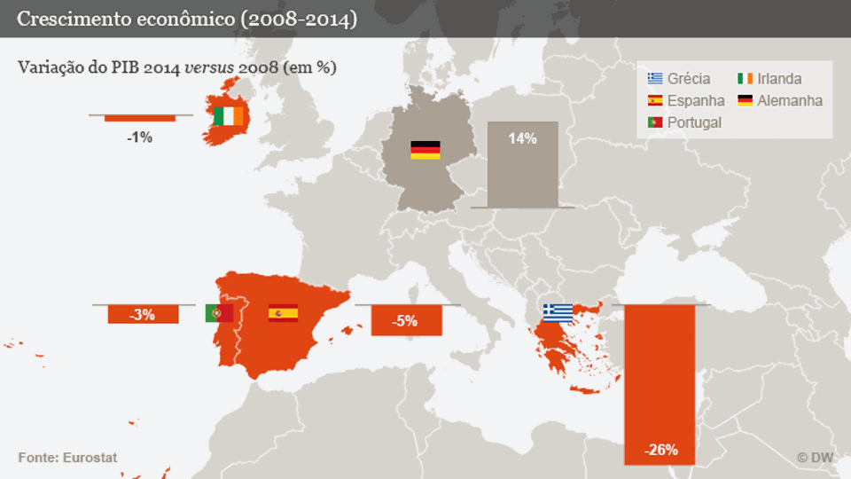 Mapa: Recuperação alemã mantém crescimento da Zona Euro em 2020. Portugal a  meio - Zona Euro - Jornal de Negócios