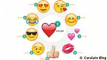 Die beliebtesten Emojis auf Instagram (Anzahl an Verwendungen mit #)