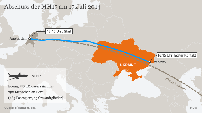 Karte Flug MH17