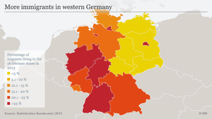 Infografik Menschen mit Migrationshintergrund in Deutschland Englisch