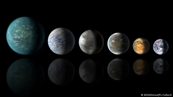 USA Astronomie Raumfahrt Kepler-452b NASA entdeckt erdähnlicher Planet
