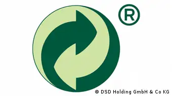 Deutschland - Recycling