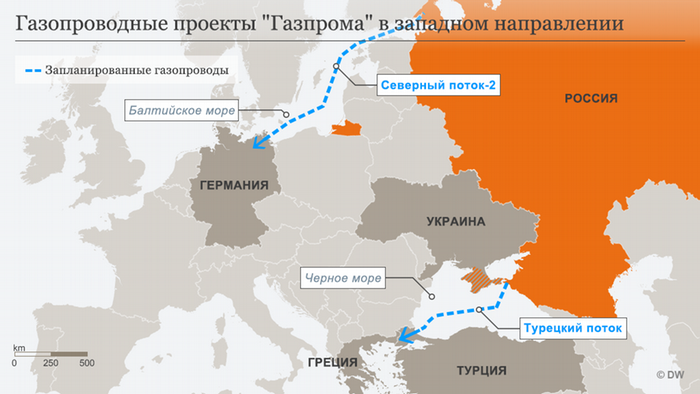 Инфографика Газопроводные проекты Газпрома в западном направлении