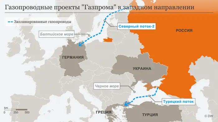 Инфографика Газопроводные проекты Газпрома в западном направлении