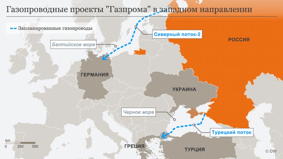 Западные тенденции в европе. Газопроводы турецкий и Северный поток 2. Газопроводные «Северный поток».. Германия газопровод. Проект Северный поток 2.