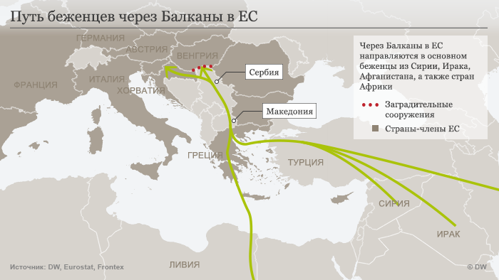 Инфографика DW о путях беженцев через Балканы