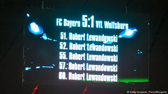 Fussball Turnier-Tabelle mit Lewandowskis 5 Toren