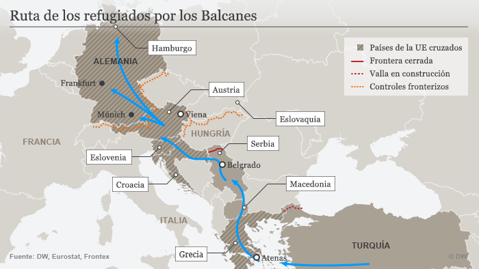 Infografik Flüchtlinge Balkanroute Spanisch