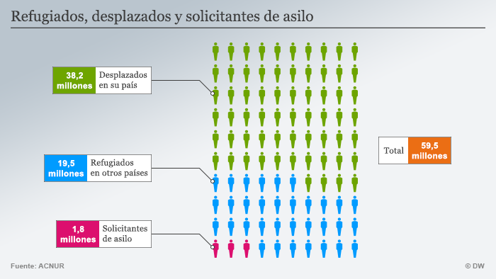 Los recortes económicos y el malestar social dieron alas a los movimientos de derechas.(Baños, 2020)