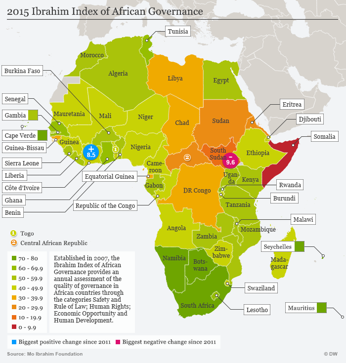Ibrahim Index: Democracy in Africa remains stagnant as Zimbabwe makes ...
