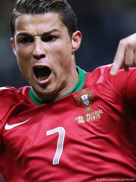 Euro 2016 Preview, Portugal