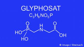 chemische Struktur von Glyphosat