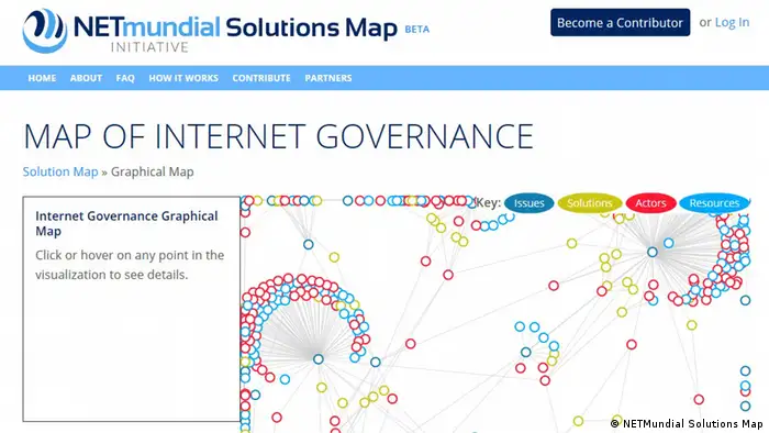 Screenshot NETMundial Solutions Map