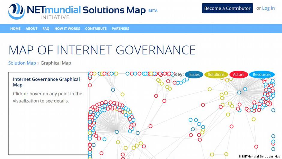 Netmaster Map NETmundial Solutions Map