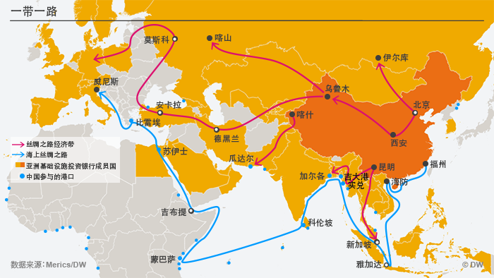 中国“一带一路”战略规划示意图