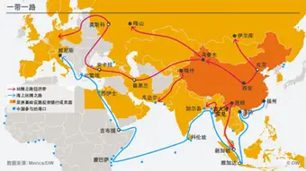 Infografik Chinas neue Seidenstraße Chinesisch