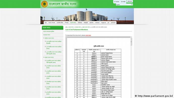 Screenshot Website Bangladesh Parlament Mitglieder