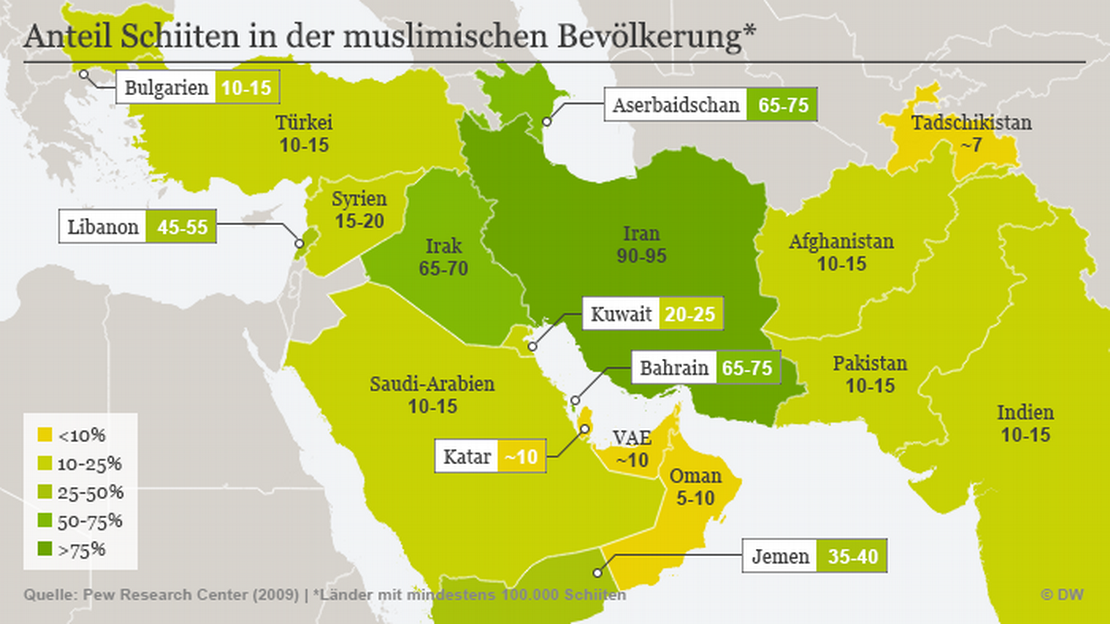 Sunnitische Muslimische Frauen