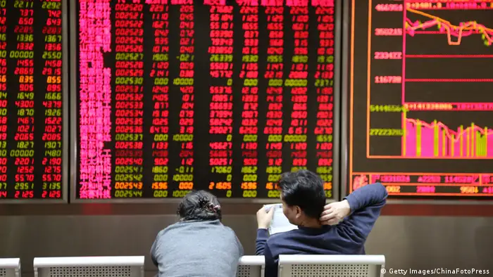 China Börse