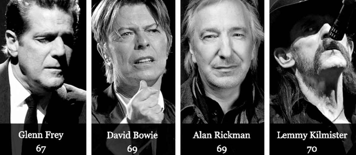 Male, late sixties, and dead