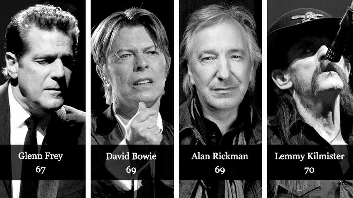 Male, late sixties, and dead