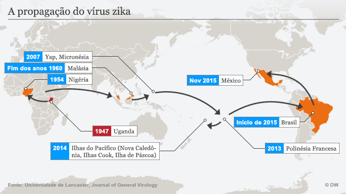 Infografik Die Ausbreitung des Zika-Virus BRASILIANISCH