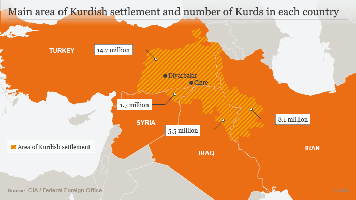 Turkey′s President Erdogan slams US for supporting Kurds in Syria ...