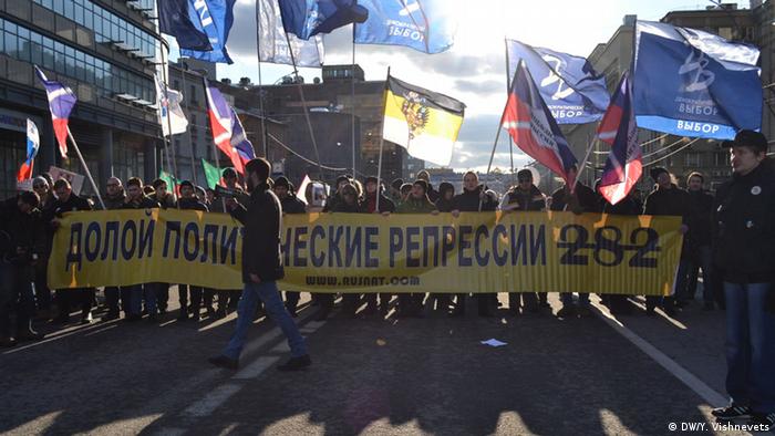 Политические требования