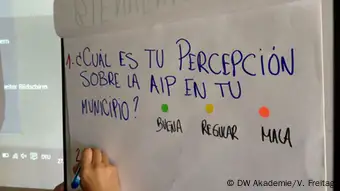 Guatemala Ideaton Veranstaltung