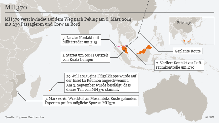 Infografik 2. Jahrestag MH370 Karte DEU