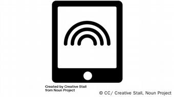 Tablet Computers