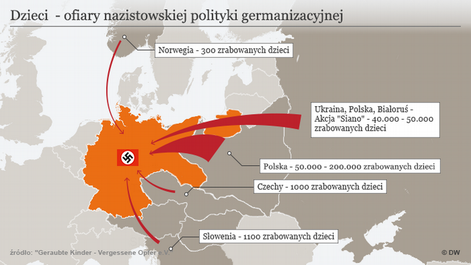 Zrabowane Dzieci Mialem Niebieskie Oczy Nadawalem Sie Do Zniemczenia Nazizm Faszyzm Demokracja Historia Najnowsza Niemiec Dw 07 09 2017