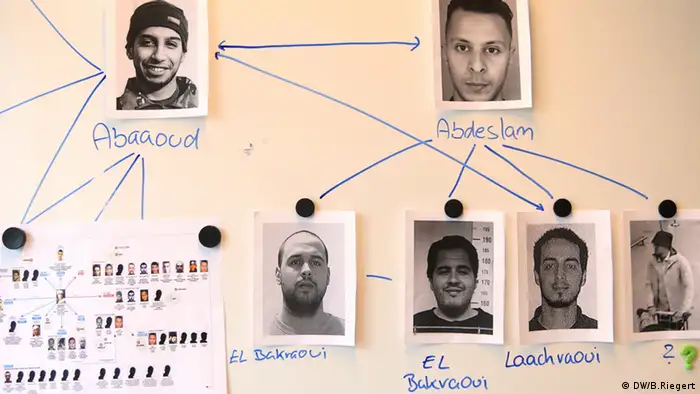 Schaubild Terrornetzwerk Belgien anderer Ausschnitt
