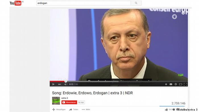 Youtube Lied Erdowie, Erdowo, Erdogan