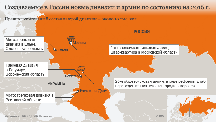 Infographic Russian anti-NATO troops Russian