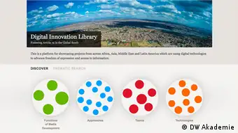 Digital Innovation Library Picture Teaser