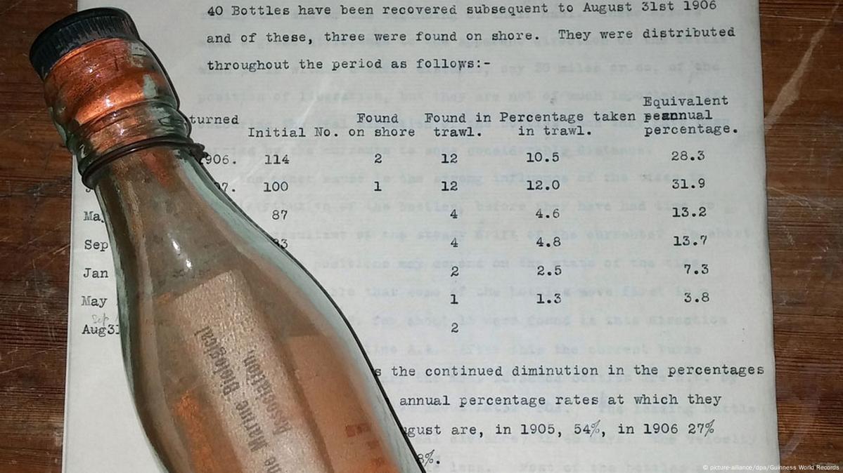 【中古】 Message in a Bottle RawB 19203131_605.jpg