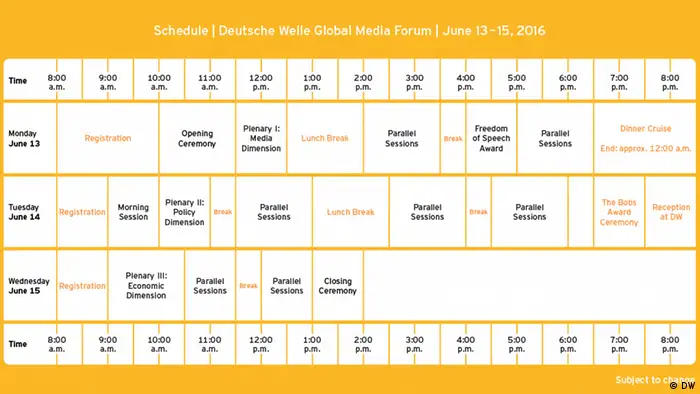 Zeitplan GMF 2016