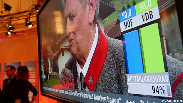 Österreich Präsidenten-Wahl 2016 Säulendiagramm