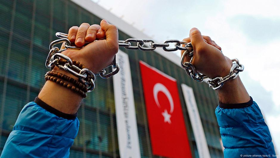 Türkei Aktuell Türkei Aktuell