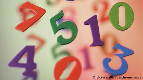 Symbolbild Zahlen