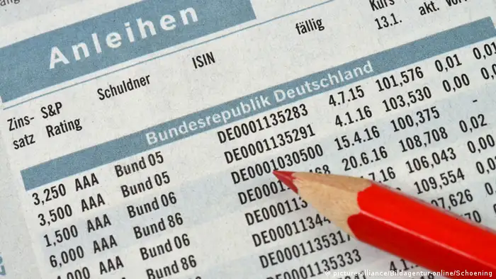 Deutschland Bundesanleihen
