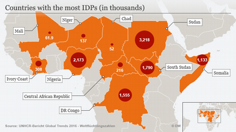 Worsening refugee situation in Africa – DW – 06/20/2016