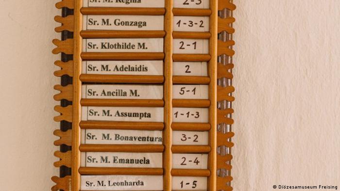 Жизнь в женском монастыре