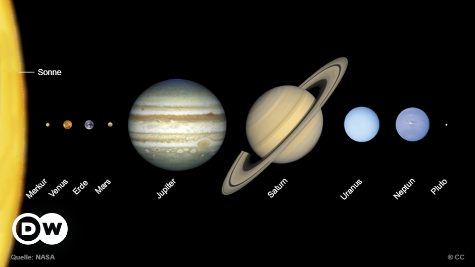 أولى صور كواكب المجموعة الشمسية جميع المحتويات Dw 22 08 2017