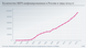 Количество ВИЧ-инфицированных в России Количество ВИЧ-инфицированных в России