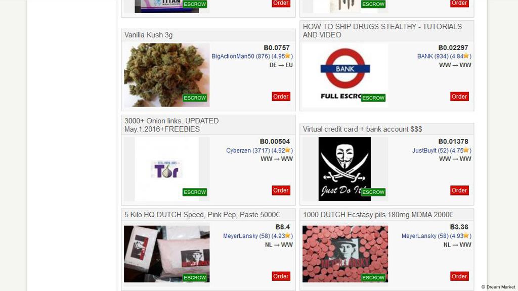 Best Darknet Markets