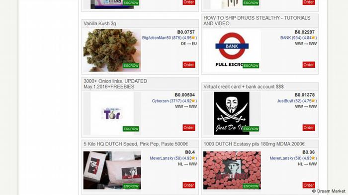 Tor Darknet Market