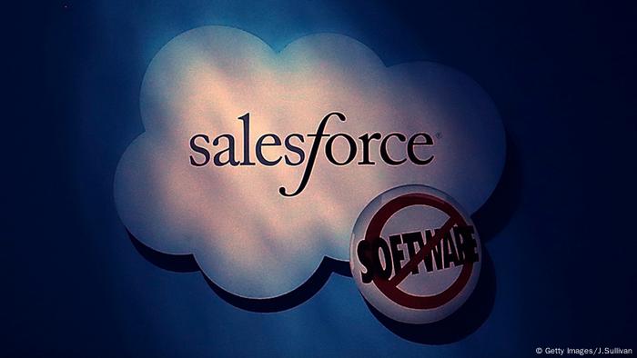 Salesforce