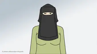 Infografik Kopftücher Islam - Nikab